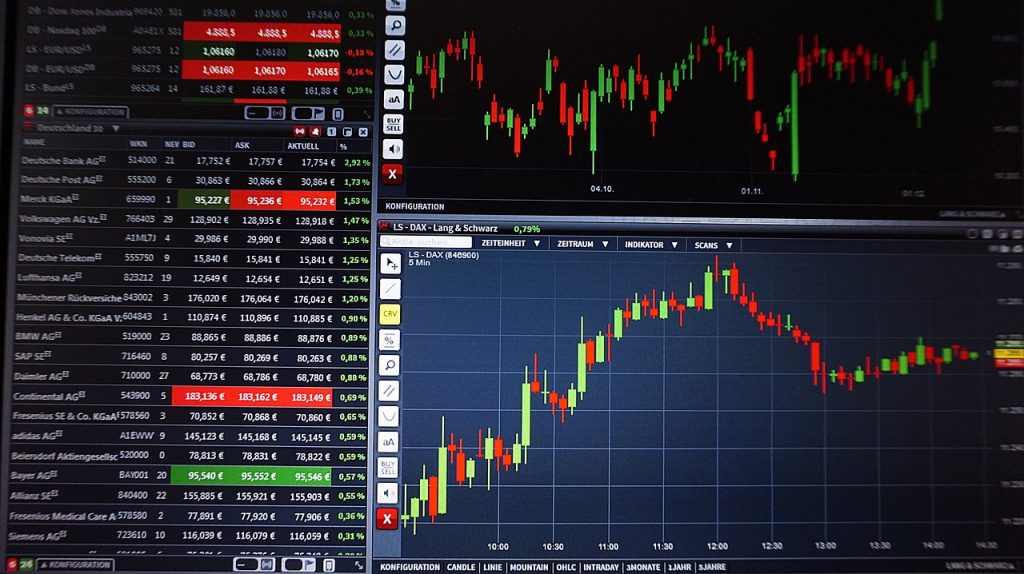 what is forex